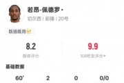若昂-佩德罗本场数据：3射2正进2球&amp;1解围1抢断，评分8.2